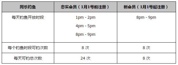 将少林寺视为眼中钉的清廷操纵安插在少林寺中的奸细供给的谍报，调遣了各路高手火烧少林寺，挖空心思地想一举覆灭少林后辈。事出俄然，寺中和尚及俗家门生仓皇应战一番后十死其九。捡得人命的方年夜洪（孟飞）逃向广东与李式开（戚冠军）汇合，商讨若何继续反清复明。而胡德帝（姜年夜卫）、蔡德忠（狄龙）、马超兴（傅声）等人则北上华夏，想方设法查找寺中内奸，决意为死往的少林门生报仇。——五人一度对少林工夫有所思疑，后来才觉悟怪不得少林工夫，只怨本身学艺不精，因而潜心修炼终成正果，被后代称为“少林五祖”。